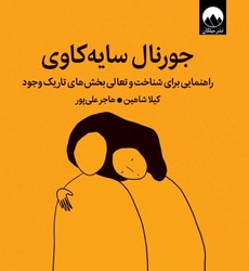 جورنال سایه کاوی/میلکان
