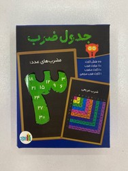 فلش کارت وایت بردی _ جدول ضرب/غنچه