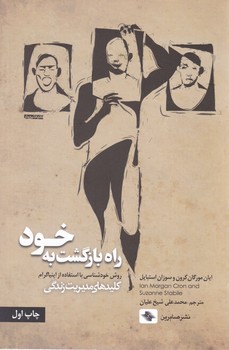 راه بازگشت به خود/صابرین
