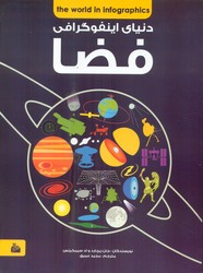 دنیای اینفوگرافی فضا/پیام آزادی