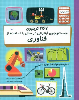 2/67 تریلیون جست و جوی اینترنتی در سال با استفاده از فناوری/فاطمی