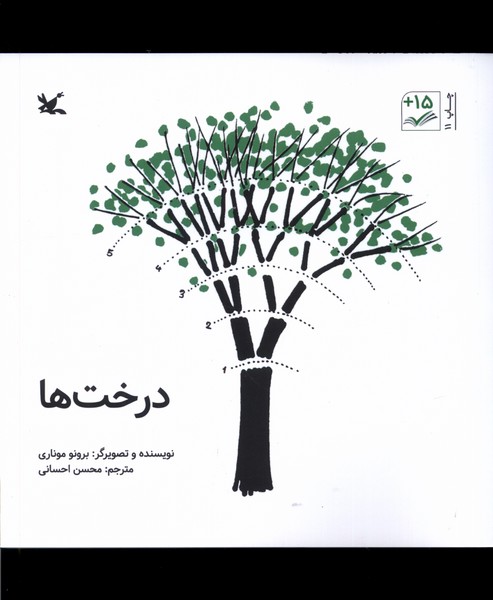 درخت‌ها(كانون‌پرورش‌فكري)#