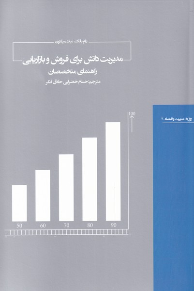 مديريت دانش براي فروش و بازاريابي(هيرمند) @