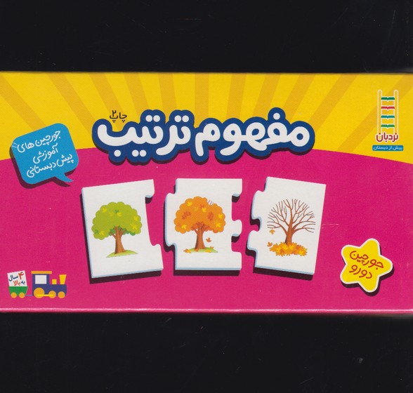 جورچين دو رو(مفهوم‌ترتيب)نردبان#